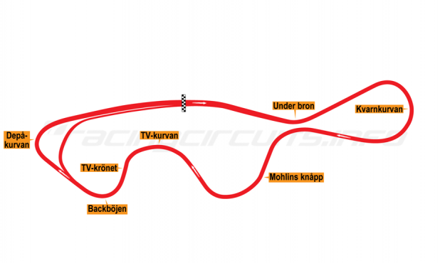 Banmöte Kinnekulle Ring 2025-06-06