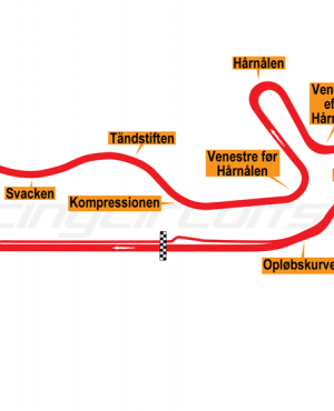 Banmöte Ring Knutstorp 2026-09-26