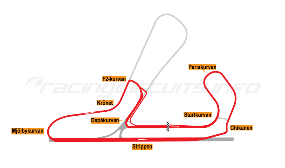 Banmöte Mantorp Park 2025-09-27